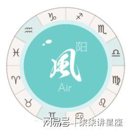 风向星座最新爆料图片大全,揭秘星座秘密，图解命运奥秘