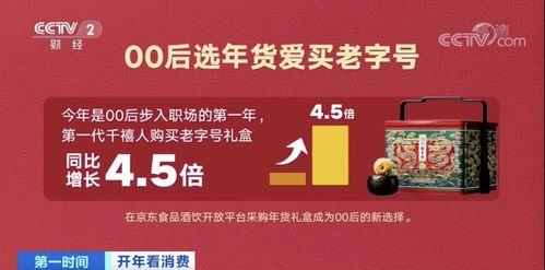 京东员工礼盒爆料最新消息,揭秘神秘福利大揭秘！