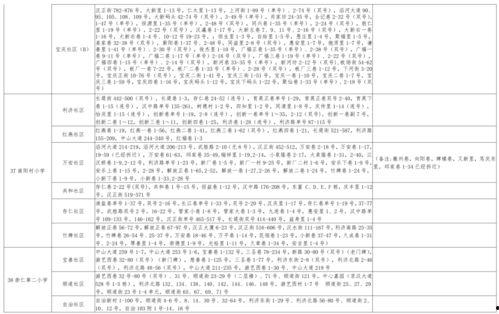 爆料汕头腌菜视频大全最新,视频大全带你领略潮汕美食魅力