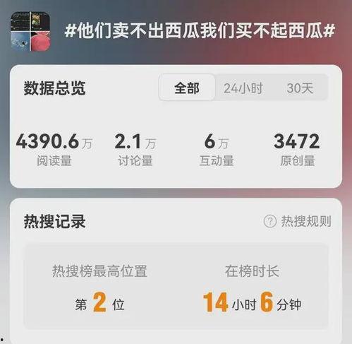 免费QQ吃瓜无需收费,畅享无界娱乐盛宴